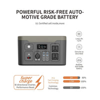 Miraq Portable Power Station OEX1000
