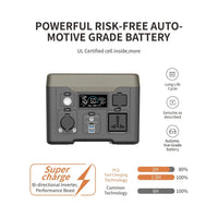 Zunoq Portable Power Station OEX350