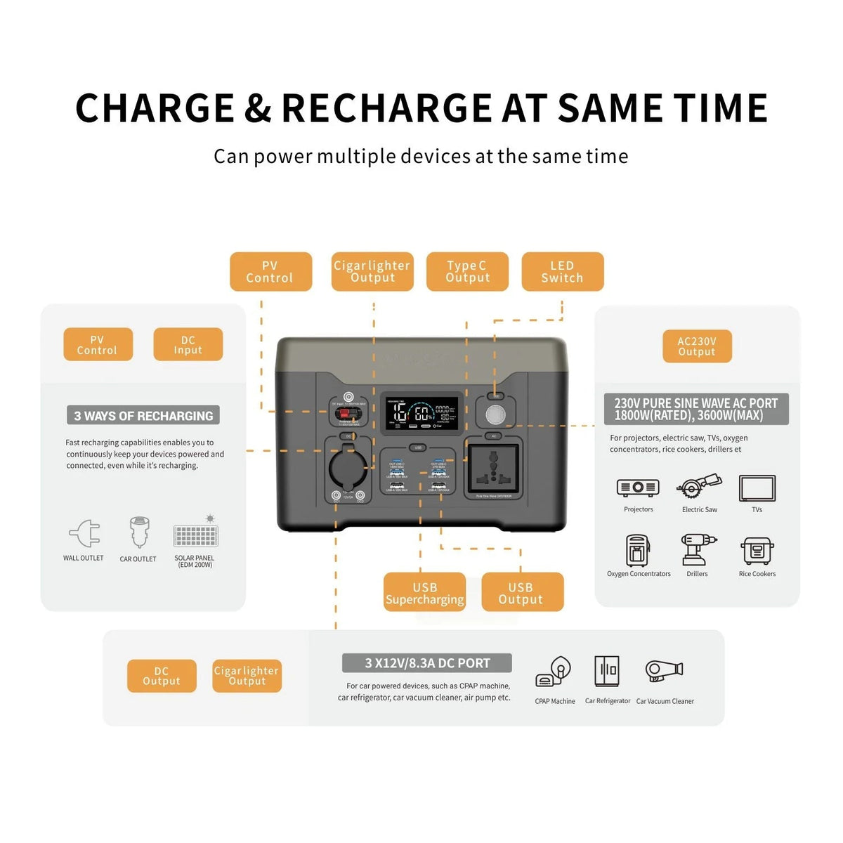 Alon Portable Power Station OEX600
