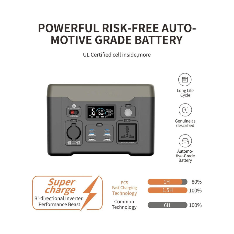 Alon Portable Power Station OEX600